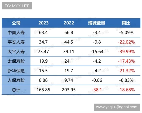 波胆平台代理怎么做避坑指南电子竞技投注盘口防骗